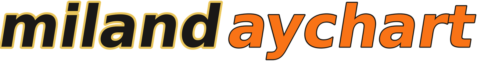 milandaychart logo
